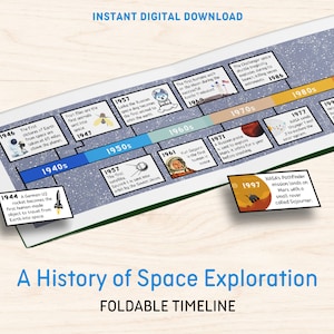 History of Space Exploration Foldable Timeline | Educate About Science Learning Education Homeschool Resource Printable Digital Download
