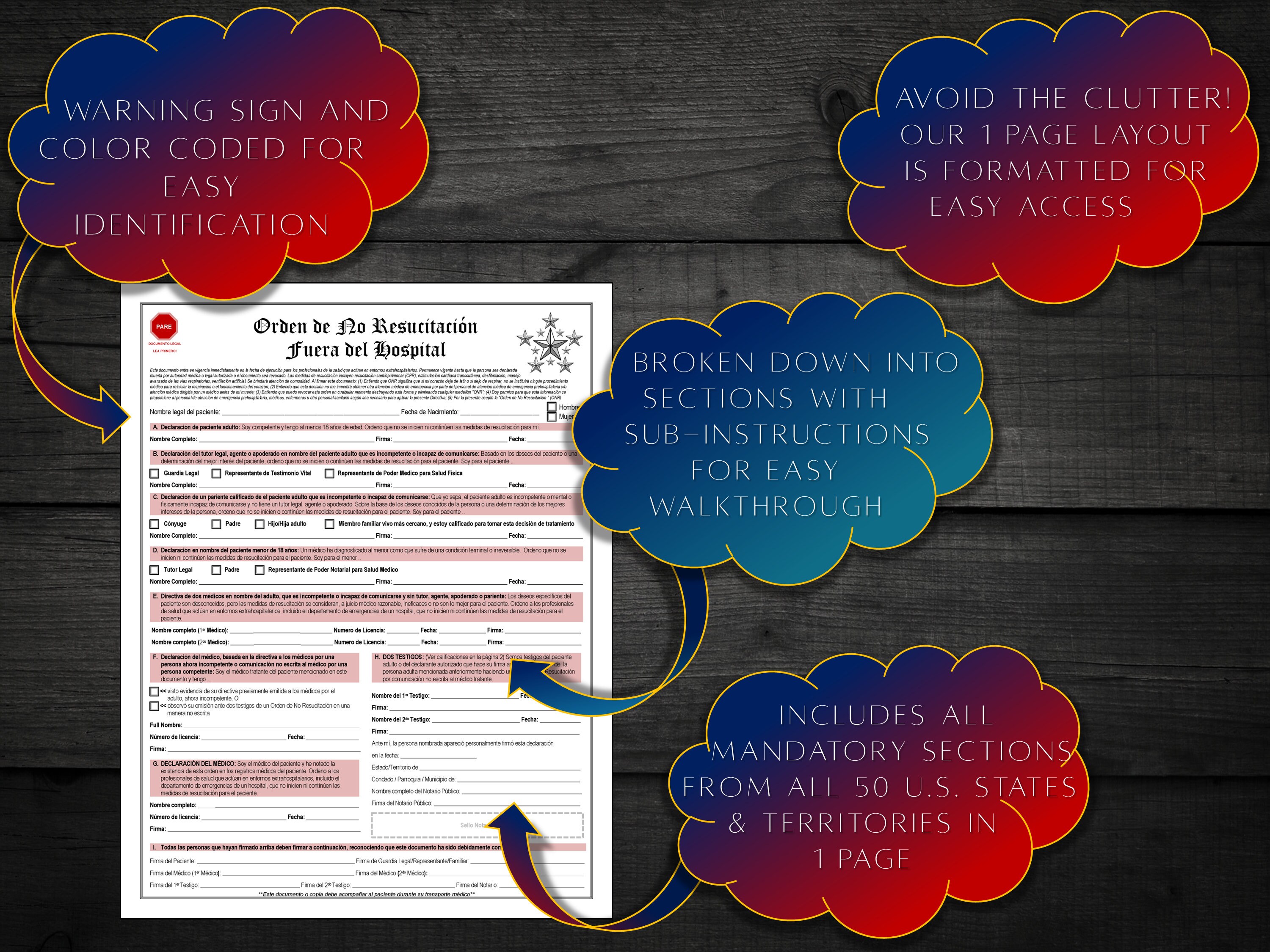 Do Not Resuscitate Order Form in Spanish Legal Form Out of Etsy