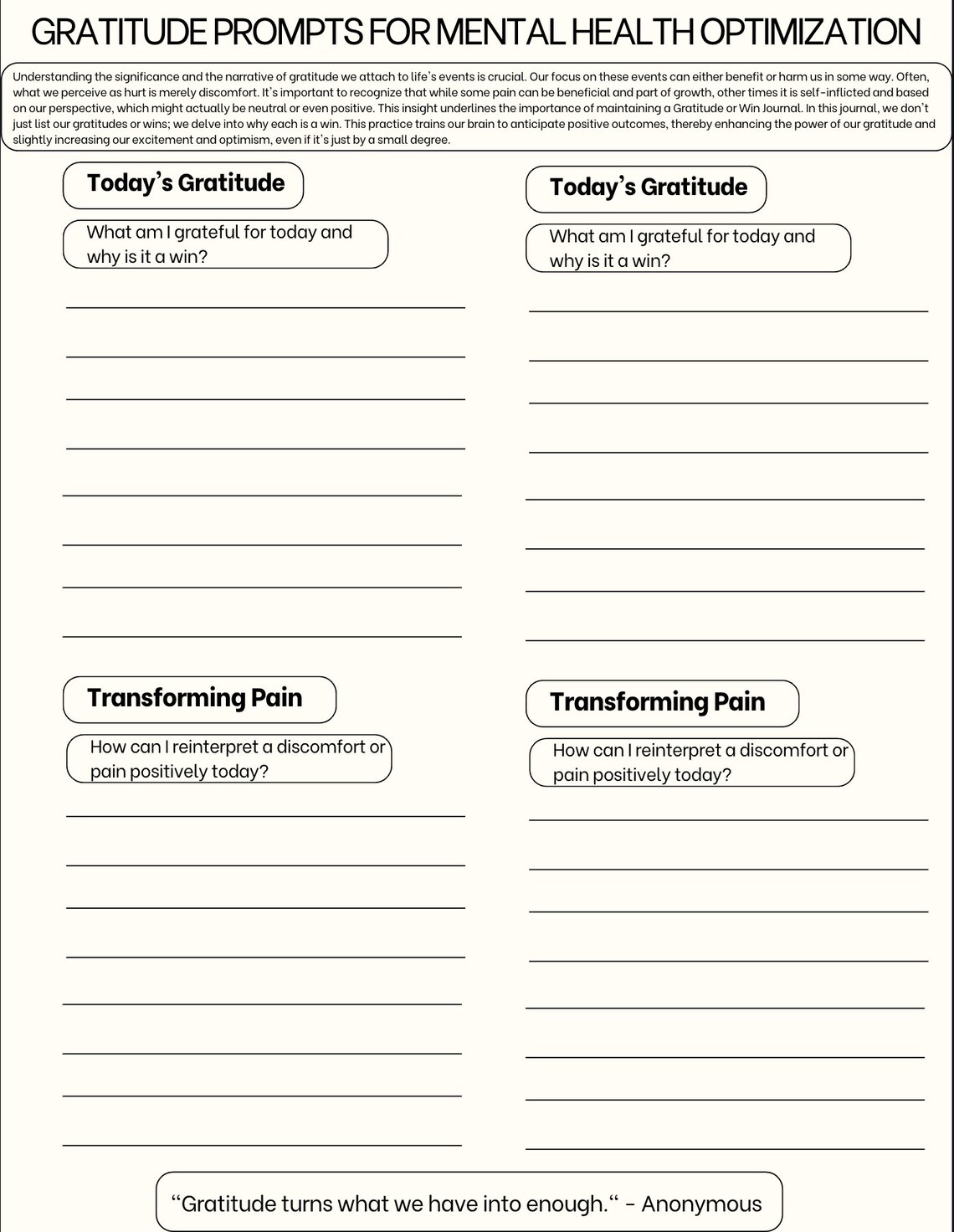 Gratitude Prompts for Mental Health Optimization - Etsy