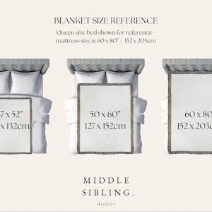 May include: A visual guide to blanket sizes, showing three different sizes of blankets on a queen-sized bed. The blanket sizes are 37 x 52 inches, 50 x 60 inches, and 60 x 80 inches. The text "BLANKET SIZE REFERENCE" and "MIDDLE SIBLING." is also included in the image.