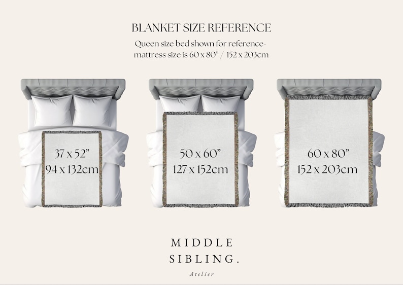 May include: A visual guide to blanket sizes, showing three different sizes of blankets on a queen-sized bed. The blanket sizes are 37 x 52 inches, 50 x 60 inches, and 60 x 80 inches. The text "BLANKET SIZE REFERENCE" and "MIDDLE SIBLING." is also included in the image.
