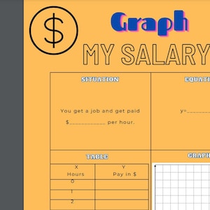 Könnte beinhalten: Ein Arbeitsblatt mit dem Titel "Mein Gehalt" mit einer Tabelle und einem Diagramm, um das Gehalt anhand des Stundenlohns zu berechnen und zu visualisieren. Das Arbeitsblatt enthält Abschnitte für die Situation, die Gleichung, die Tabelle und das Diagramm.