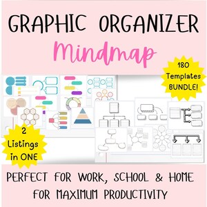 Brainstorm Mind Map druckbare Planer, Vorlage für Mind Map, Brain Dump, Konzeptnotizen Unter Grafik-Organizer-Diagramm BW & Farbe