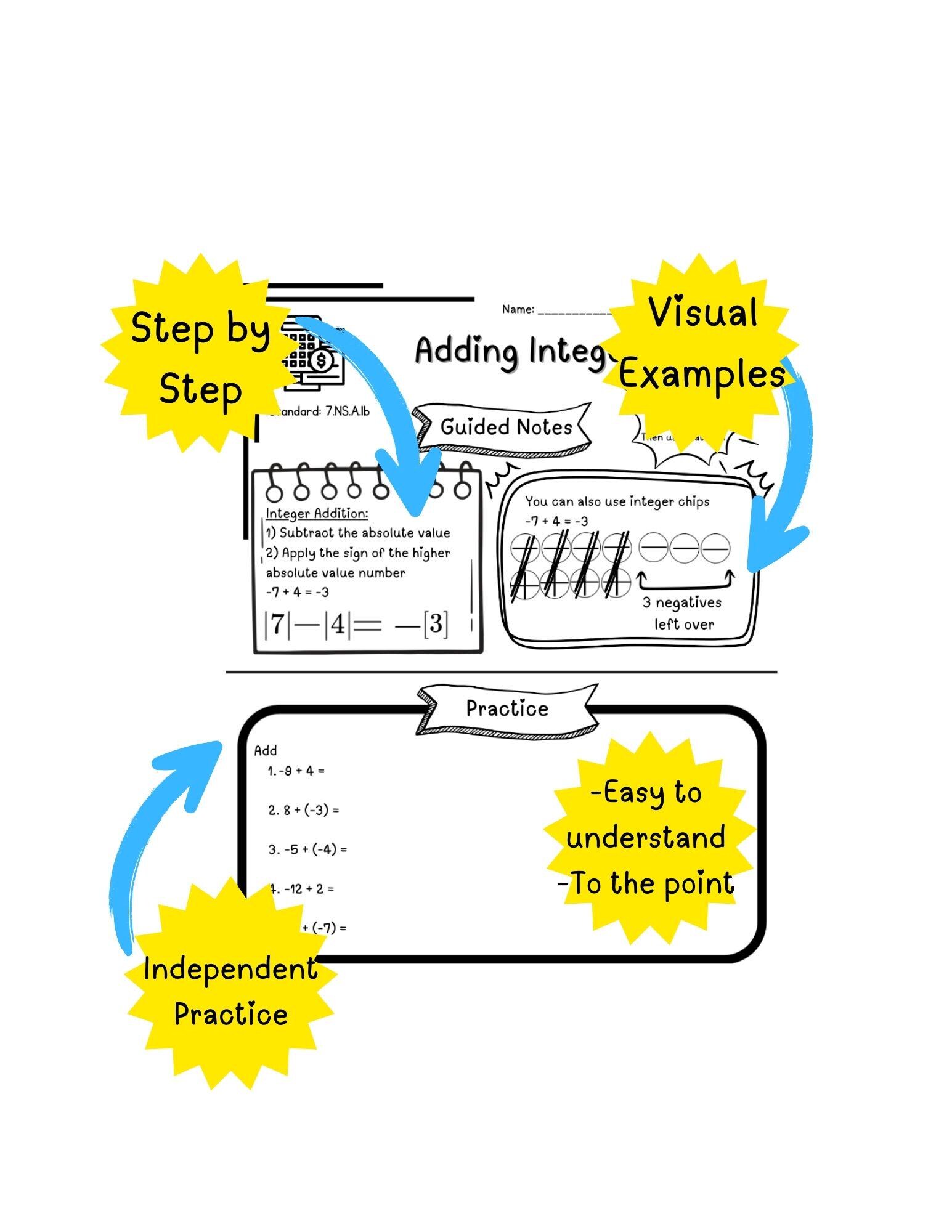Integers Pre-algebra Middle School Math Guided Notes Lessons 7th Grade ...