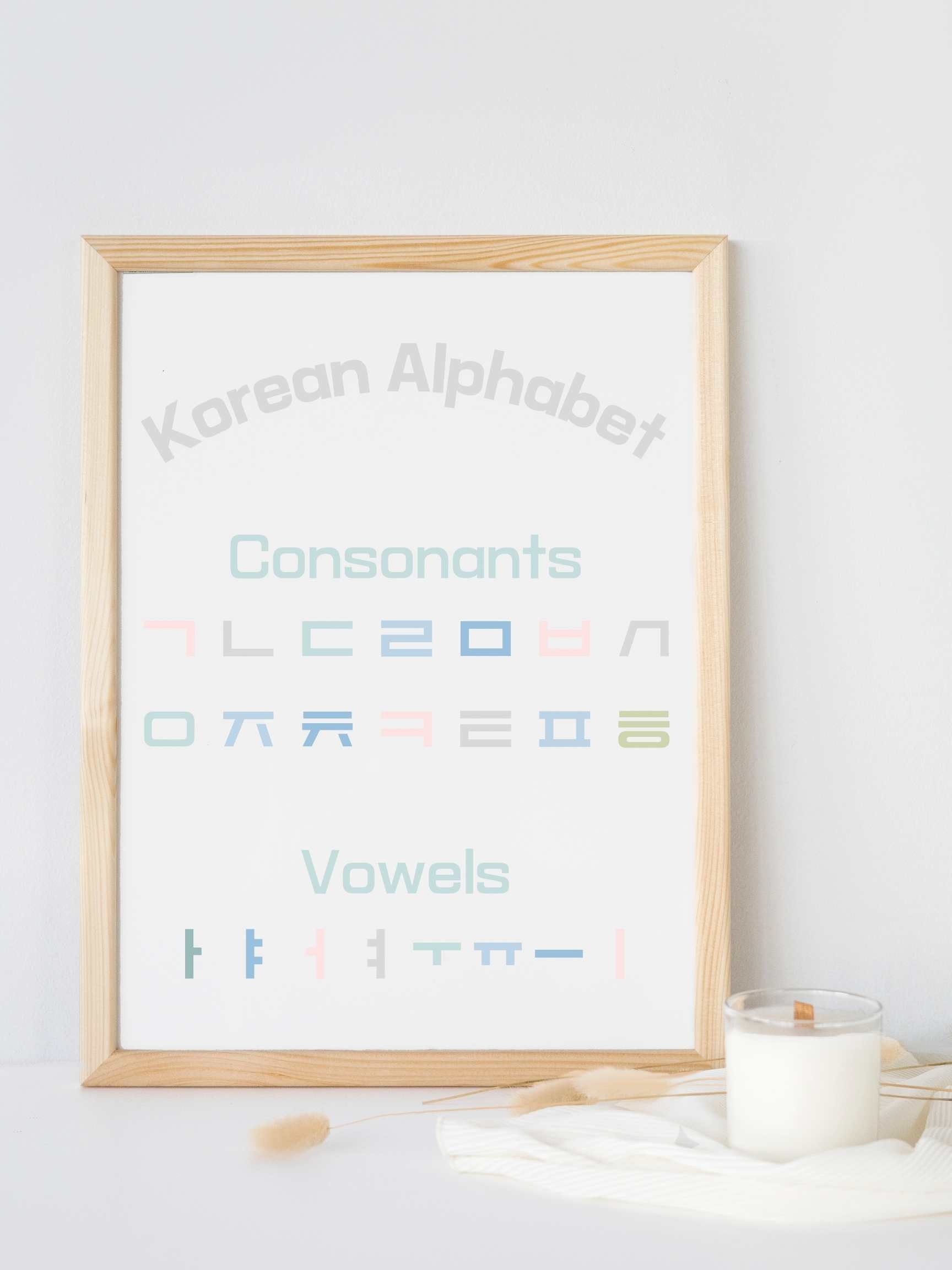 Korean Alphabet Print Korean Gifts Korean Wall Decor Nursery Decor ...