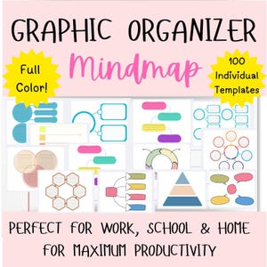 Brainstorm Mind Map Printable Planner, Mindmap Study Guide Template, Brain Dump, Concept Note Taking Graphic Organizer Diagram Full Color