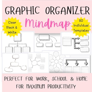 Brainstorm Mind Map Printable Planner, Mindmap Template, Study Guide Template, Brain Dump, Concept Note Taking Graphic Organizer Diagram BW