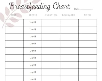 Schema voor borstvoeding bij pasgeborenen voor moeders. Digitale download en afdrukbaar. Nieuwe babyvoedingstabel. Meisjes