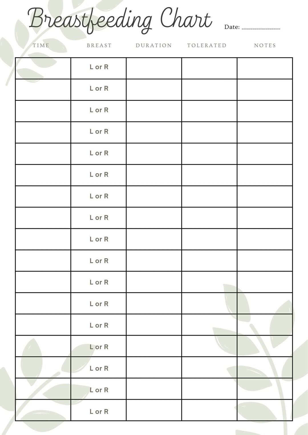 Newborn Breastfeeding Chart Schedule For Moms Digital Download And newborn-breastfeeding-chart-schedule-for-moms-digital-download-and