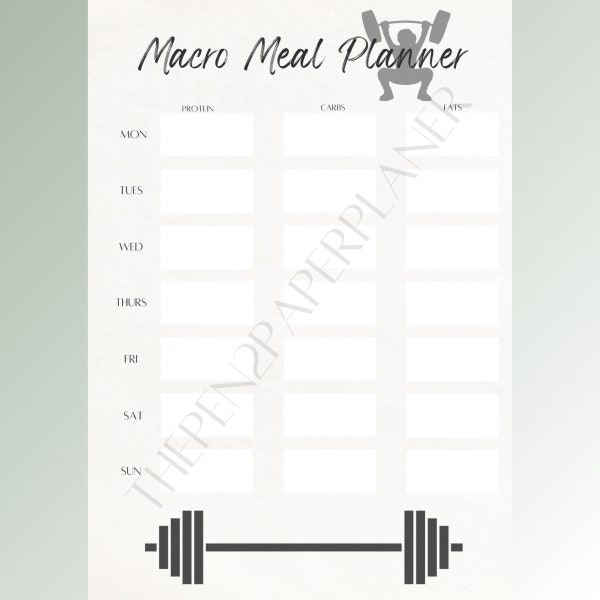 Macro Meal Planner - portion assistance