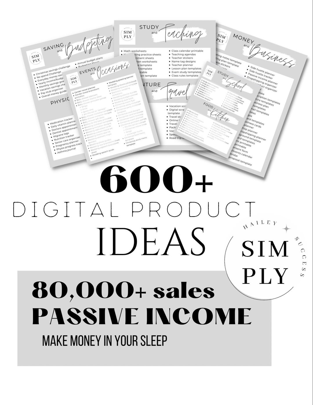 600 Digital Product Ideas Bundle Etsy UK