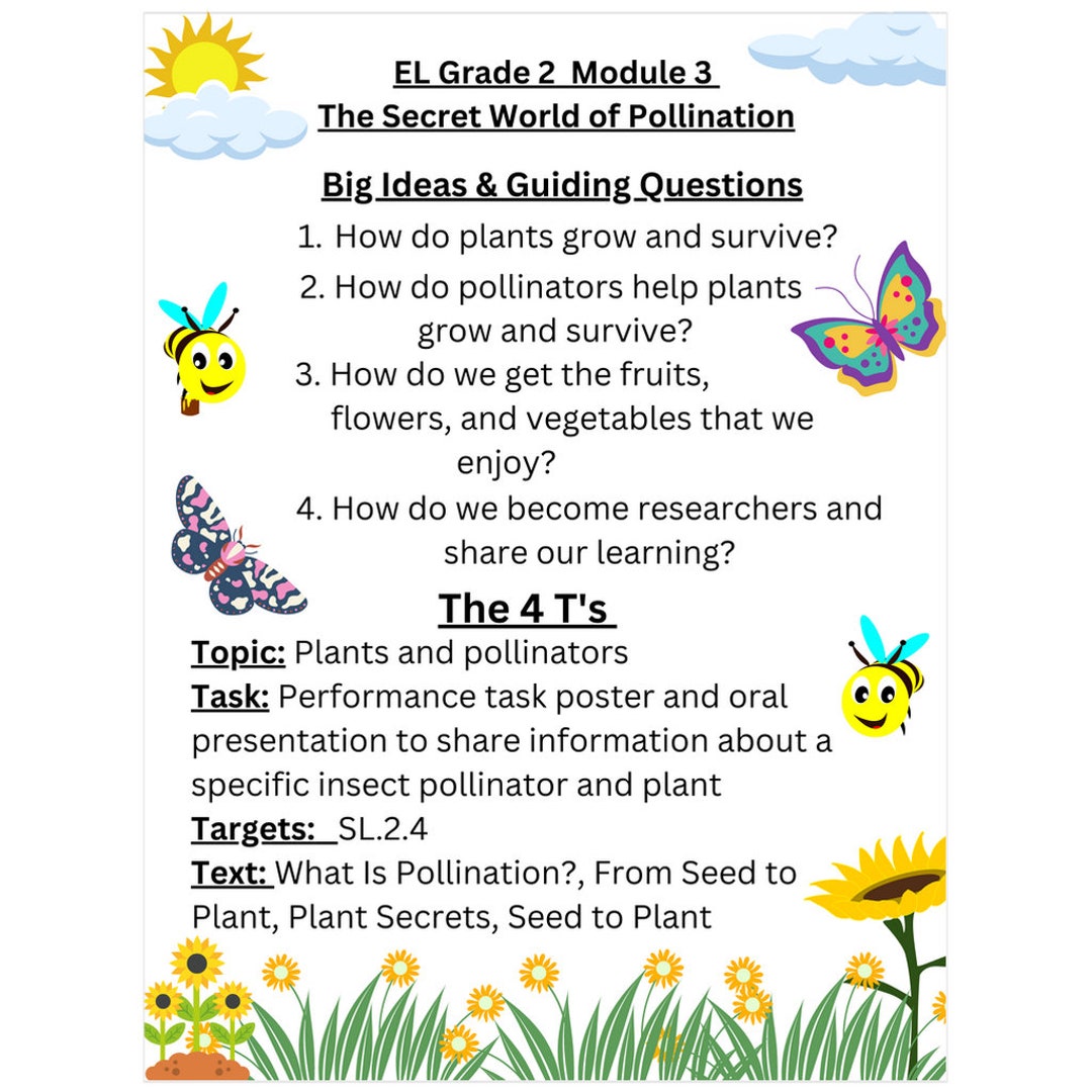 El Grade 2 Module 3 Focus Wall Poster - Etsy