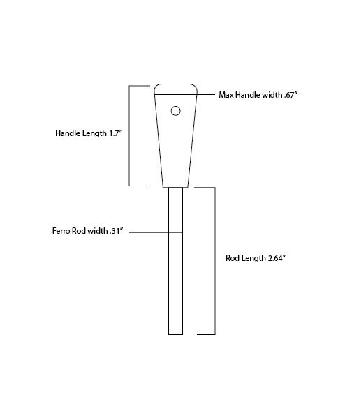 Custom Ferro Rod Fire Steel. Etsy