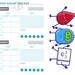 Blood Sugar Tracker Digital Planner - Diabetes Tracker -blood Sugar ...
