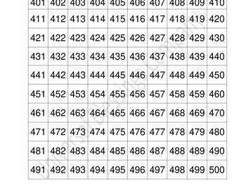 Printable Number Chart 200 300