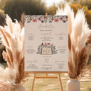 Chapter One Milestone Board Sign | Storybook Theme 1st Birthday | Girls Party Decorations | Vintage Boho | One for the Books Party | DL016