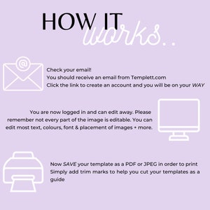 K&ouml;nnte beinhalten: Ein lilafarbener Hintergrund mit wei&szlig;em Text, der "HOW IT works..." lautet und die Schritte zum Erstellen und Bearbeiten einer Vorlage auf Templett.com beschreibt. Die Schritte umfassen das &Uuml;berpr&uuml;fen Ihrer E-Mail, das Anmelden, das Bearbeiten der Vorlage und das Speichern als PDF oder JPEG.