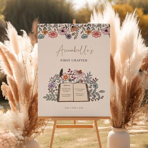First Chapter Birthday Sign | Editable Welcome Poster Template | 1st Birthday Party Décor | Digital Download | Story Book Theme | DL016