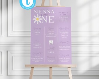 Peut inclure: Une affiche d'anniversaire imprimable pour un premier anniversaire, de couleur violette et blanche, avec un motif de marguerite et le texte "Sienna a un an". L'affiche contient des informations sur les statistiques de naissance de l'enfant, ses aliments préférés, ses activités et ses traits de personnalité.