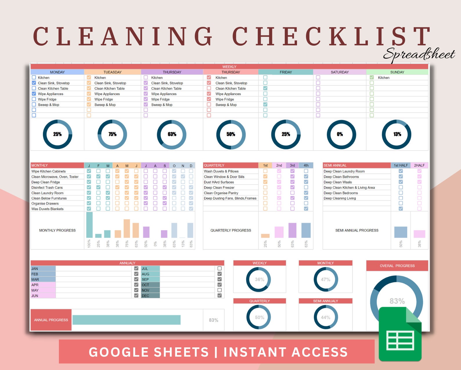 Cleaning Checklist Spreadsheet Template for Google Sheets - Etsy