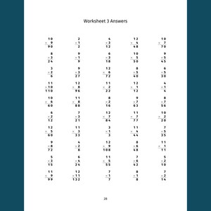 Multiplication Worksheets: 25 Printable Practice Sheets With Answers ...