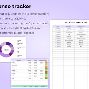 Monthly Budget Spreadsheet Template Mac Numbers Simple Budget Planner ...