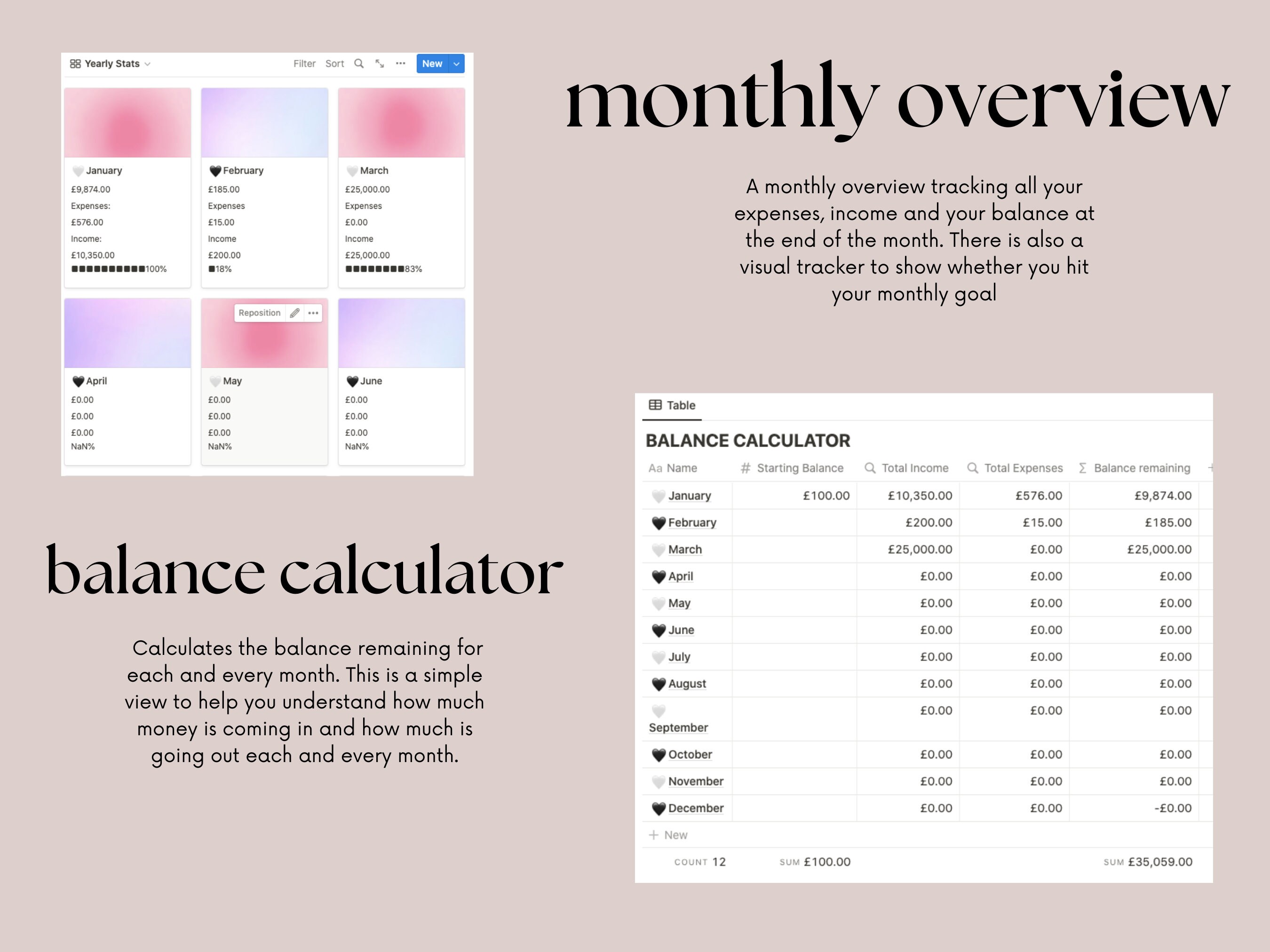 Finance Notion Template Notion Finance Tracker Budget Planner