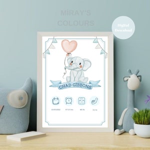New Baby Boy Gift, New Baby Gift Personalised, New Baby Print, Christening Gift, Birth Details Print, Birth Stats, Personalised Baby Gift