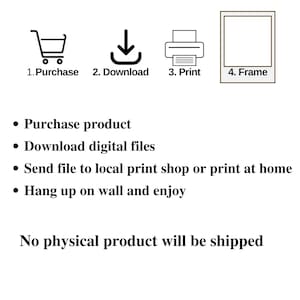 May include: An instructional graphic with icons and text. It shows a shopping cart, a download arrow, a printer, and a frame. Text includes "Purchase product," "Download digital files," "Print at home," and "Hang up on wall."