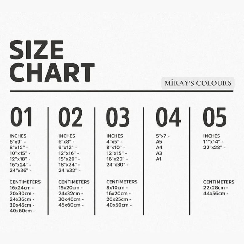 May include: Size chart for prints, showing different sizes in inches and centimeters. The chart is divided into five sections, each with a number from 01 to 05. The chart also includes paper sizes A5, A4, A3, and A1.