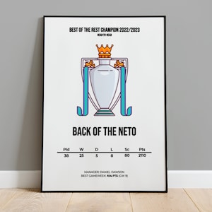 Könnte beinhalten: Ein weißer Poster mit schwarzem Rahmen, der eine blaue und weiße Trophäe mit einer goldenen Krone oben zeigt. Der Text "BEST OF THE REST CHAMPION 2022/2023" befindet sich oben auf dem Poster. Der Text "BACK OF THE NETO" befindet sich unter der Trophäe. Eine Tabelle mit dem Text "Pid", "W", "D", "L", "Sc" und "Pts" befindet sich unter dem Text "BACK OF THE NETO". Die Tabelle zeigt die folgenden Zahlen: "38", "25", "5", "8", "80" und "2110". Der Text "MANAGER DANIEL DAWSON" und "BEST GAMEWEEK 104 PTS (GW 3)" befindet sich unten auf dem Poster.