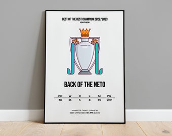 Fantasy League Sieger Poster | Personalisiertes Fußball Geschenk (Digitaler Download für Saison 25/26)