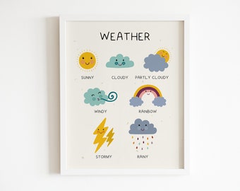 Hand drawn digital weather icons