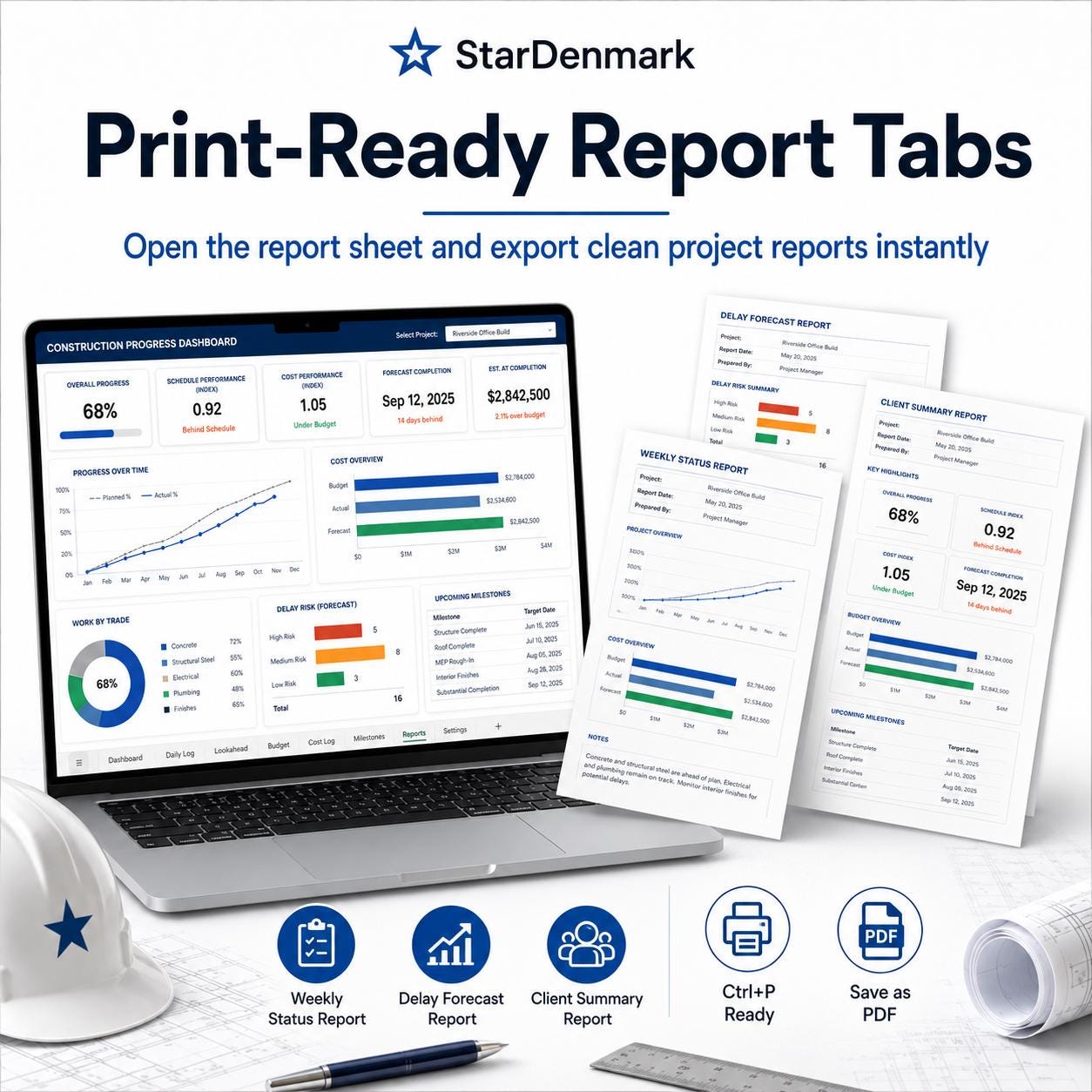 Construction Progress Tracker Excel Template | Project Dashboard, Delay ...