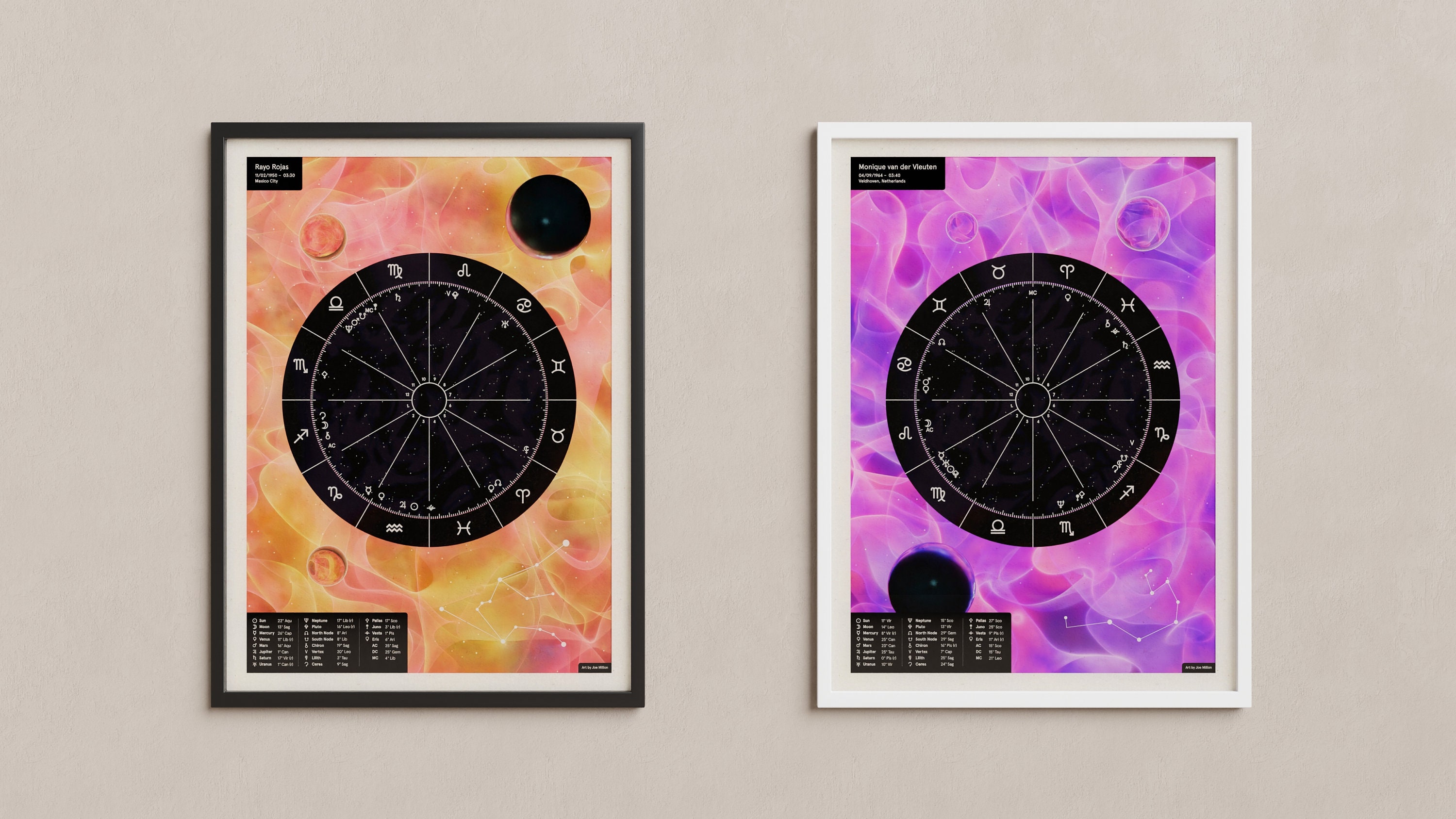 Custom A3 Size Astrological Birth Chart Poster digital Etsy