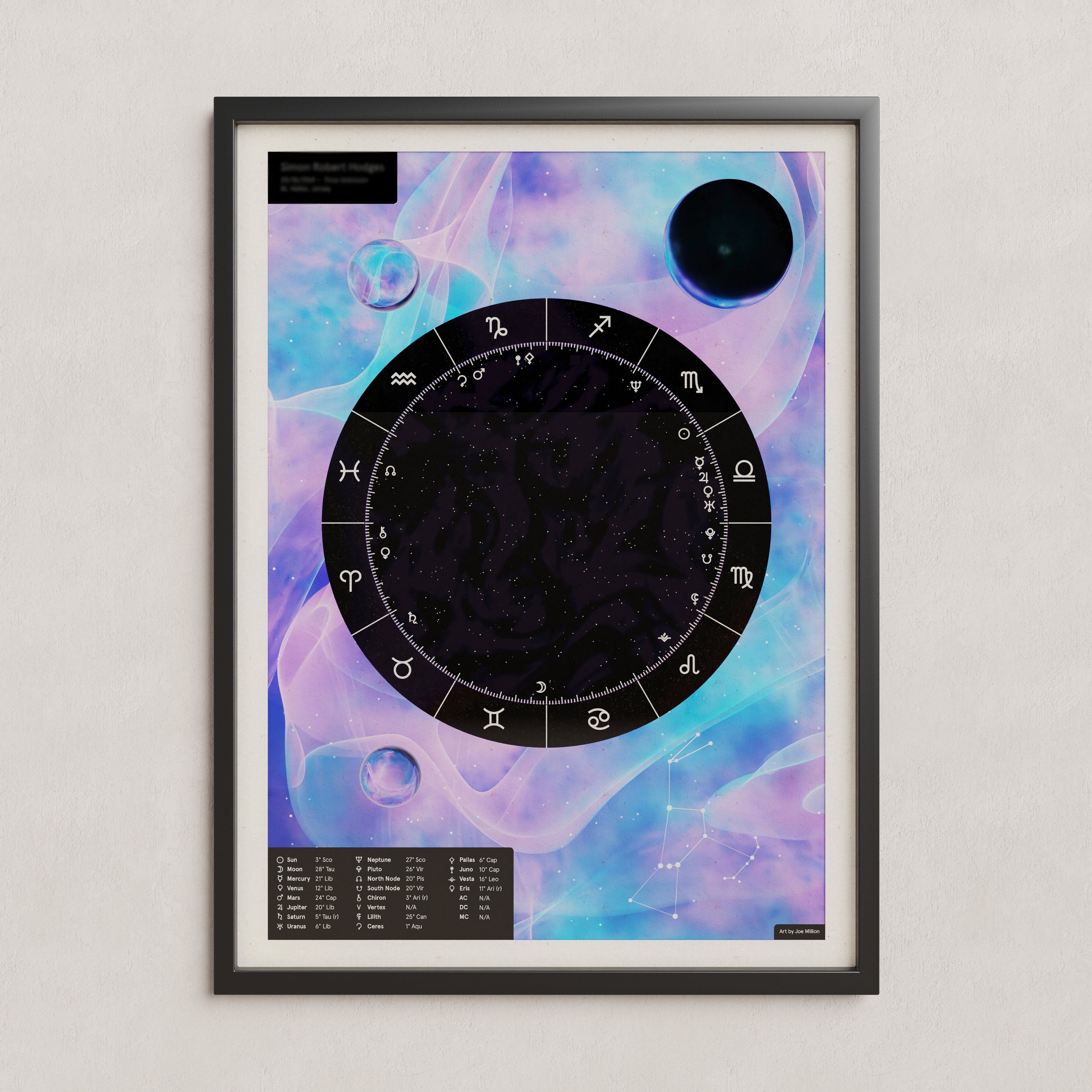 Custom A3 Size Astrological Birth Chart Poster digital Etsy