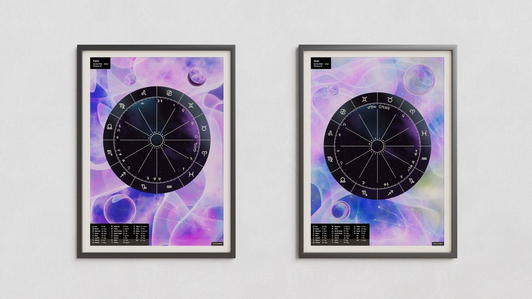 Custom A3 Size Astrological Birth Chart Poster digital Etsy