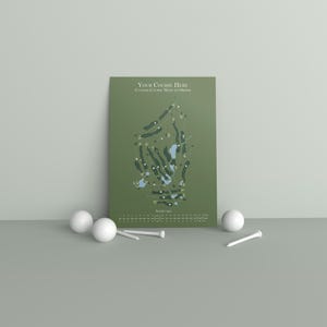 May include: A green poster with a golf course map and the text "Your Course Here - Custom Course Maps to Order". The poster is on a gray surface with three white golf balls and three white golf tees.