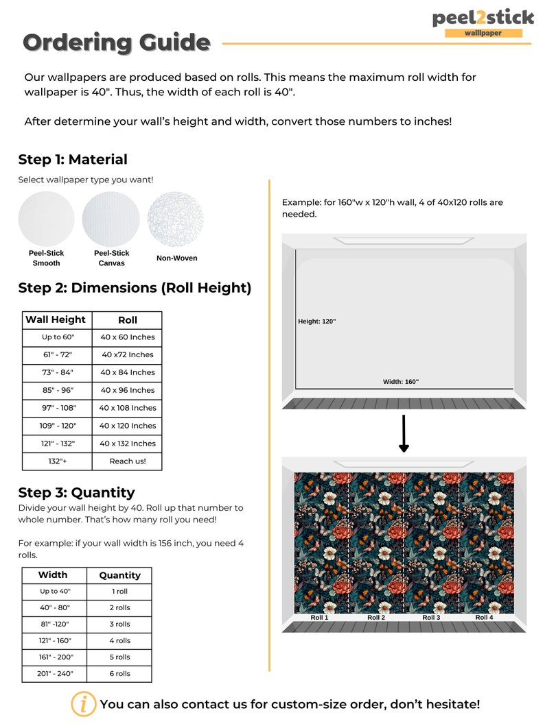 Peut inclure: Un guide pour commander des rouleaux de papier peint. Le guide comprend des instructions pour d&eacute;terminer la quantit&eacute; de rouleaux n&eacute;cessaires en fonction de la hauteur et de la largeur du mur. Le guide comprend &eacute;galement un tableau indiquant le nombre de rouleaux n&eacute;cessaires pour diff&eacute;rentes largeurs de mur. L'image comprend un exemple visuel de la fa&ccedil;on de calculer le nombre de rouleaux n&eacute;cessaires pour un mur de 160 pouces de large.