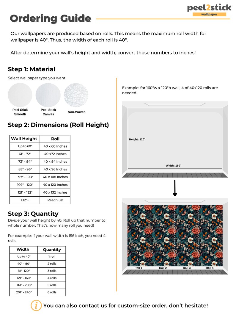 May include: A guide for ordering wallpaper rolls. The guide includes instructions for determining the quantity of rolls needed based on wall height and width. The guide also includes a table showing the number of rolls needed for different wall widths. The image includes a visual example of how to calculate the number of rolls needed for a 160-inch wide wall.
