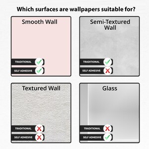 Pu&ograve; includere: Un grafico che mostra quali tipi di carta da parati sono adatti per diverse superfici di parete. Il grafico mostra che la carta da parati tradizionale &egrave; adatta per pareti lisce e semitessute, ma non per pareti tessute o vetro. La carta da parati autoadesiva &egrave; adatta per pareti lisce e vetro, ma non per pareti semitessute o tessute.