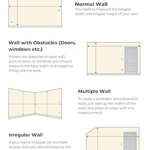 May include: A guide on how to measure a wall for wallpaper, with illustrations showing how to measure a normal wall, a wall with obstacles, a multiple wall, and an irregular wall. The text includes the phrase "peel2stick wallpaper".