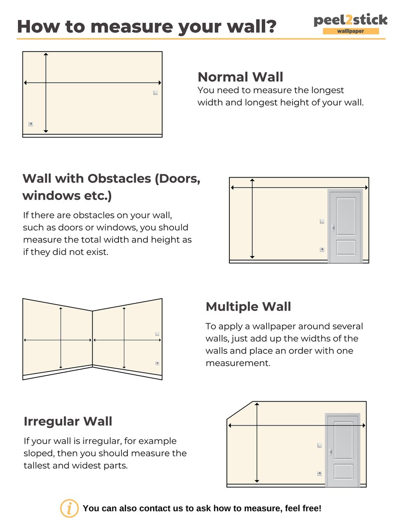 May include: A guide on how to measure a wall for wallpaper, with illustrations showing how to measure a normal wall, a wall with obstacles, a multiple wall, and an irregular wall. The text includes the phrase "peel2stick wallpaper".