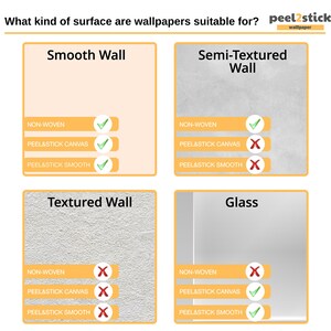 Peut inclure: Un tableau montrant les types de papier peint adapt&eacute;s aux diff&eacute;rentes surfaces murales. Les surfaces comprennent un mur lisse, un mur semi-textur&eacute;, un mur textur&eacute; et du verre. Les types de papier peint comprennent le non-tiss&eacute;, la toile autocollante et le lisse auto-adh&eacute;sif. Les coches vertes indiquent la convenance, tandis que les croix rouges indiquent que le papier peint ne convient pas &agrave; la surface.
