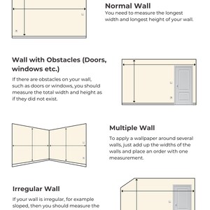 Peut inclure: Un guide sur la fa&ccedil;on de mesurer un mur pour du papier peint, avec des illustrations montrant comment mesurer un mur normal, un mur avec des obstacles, un mur multiple et un mur irr&eacute;gulier. Le texte comprend la phrase "peel2stick wallpaper".