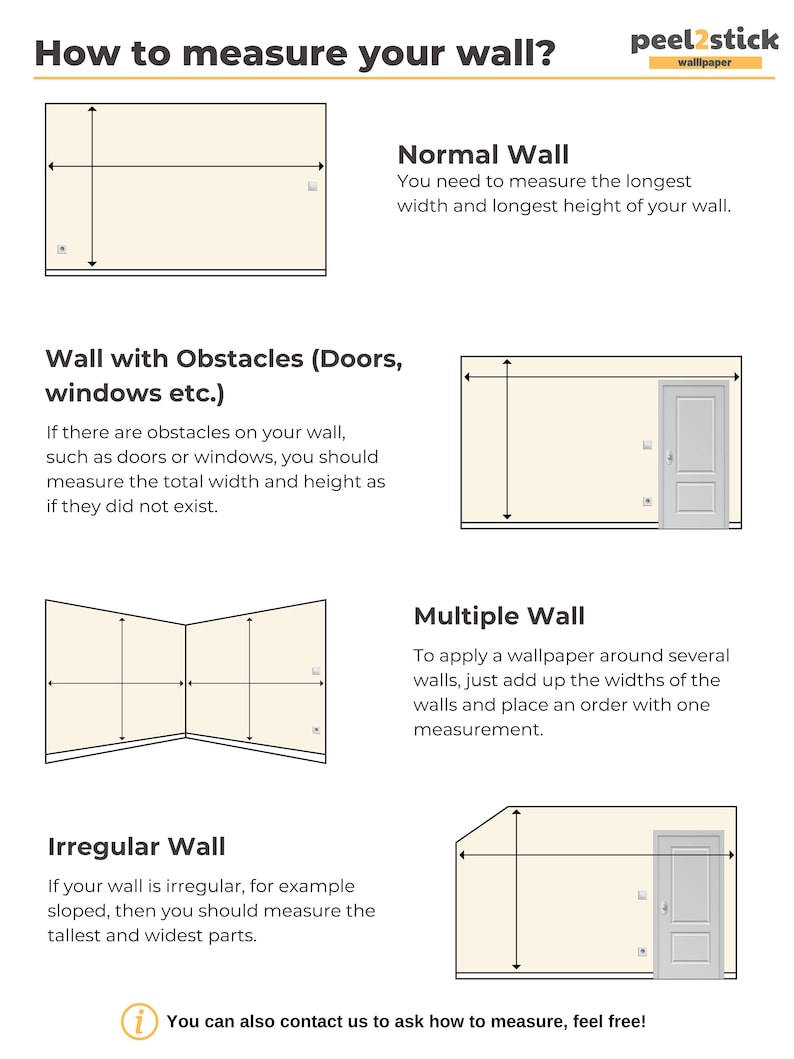 Peut inclure: Un guide sur la fa&ccedil;on de mesurer un mur pour du papier peint, avec des illustrations montrant comment mesurer un mur normal, un mur avec des obstacles, un mur multiple et un mur irr&eacute;gulier. Le texte comprend la phrase "peel2stick wallpaper".