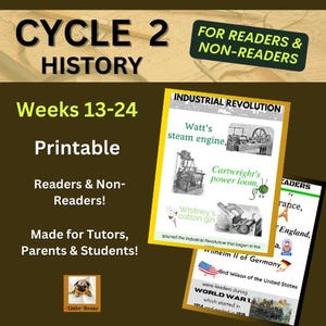 May include: A printable set of educational materials for Cycle 2 History, covering weeks 13-24. The set includes information about the Industrial Revolution, with illustrations of Watt's steam engine, Cartwright's power loom, and Whitney's cotton gin. The set is designed for both readers and non-readers, and is made for tutors, parents, and students.