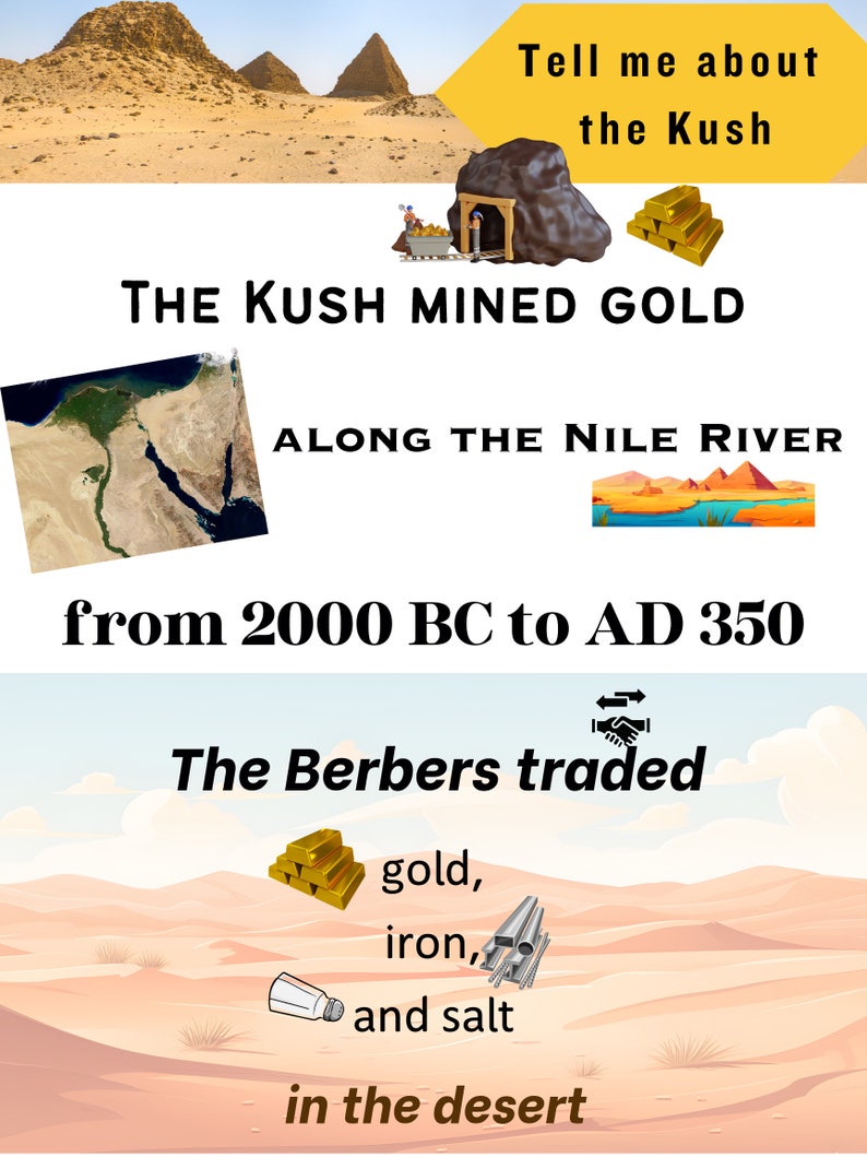 Cc Cycle 1 5th Ed History Printable For Tutors Readers And Non Cc Cycle 1 5th Ed History Printable For Tutors Readers And Non