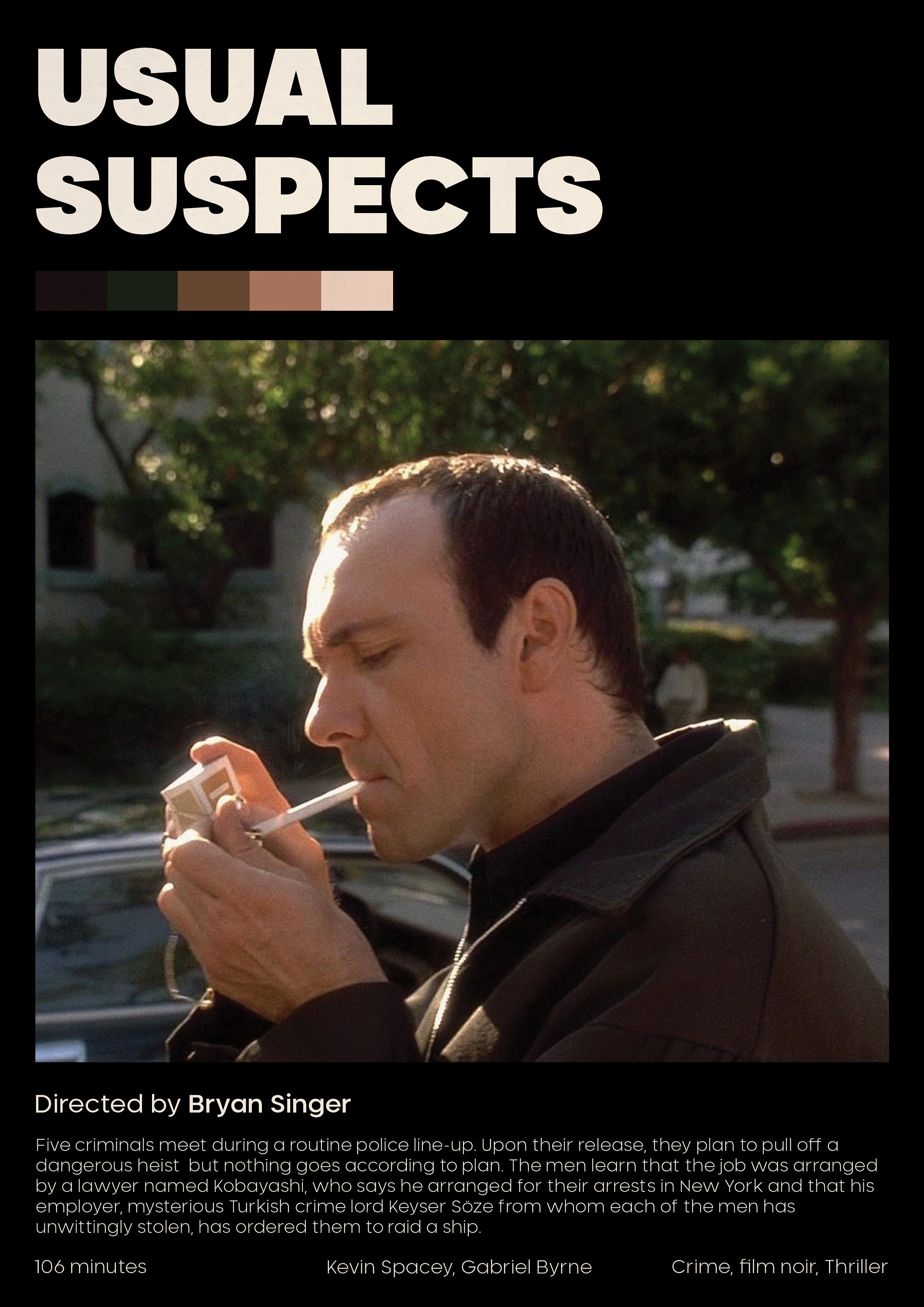 Usual Suspects Bryan Singer Movie Poster Vintage Retro 