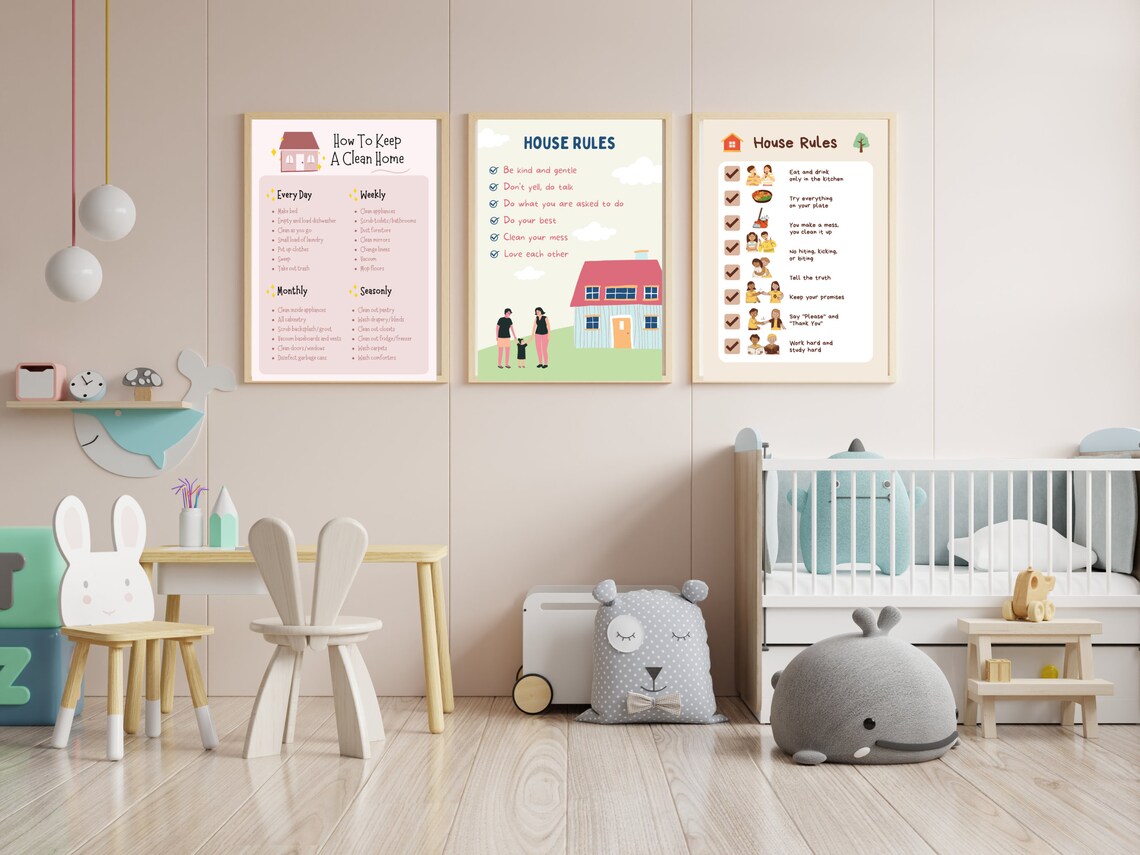 House Rules for Kids, House Rule Wall Art, Family Rule Wall Art, Home